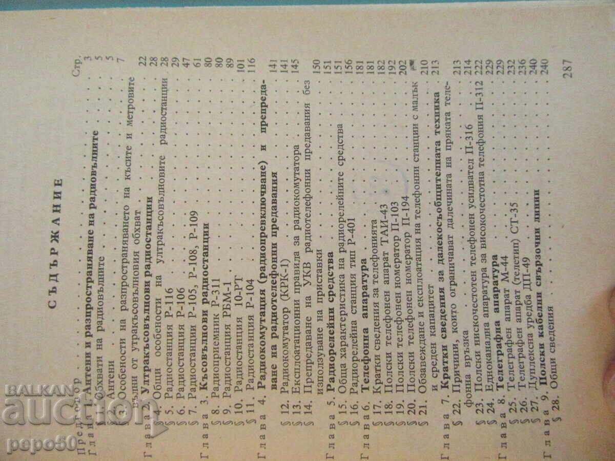 Auction COMMUNICATION TECHNOLOGY - 1961 Auction COMMUNICATION TECHNOLOGY - 1961