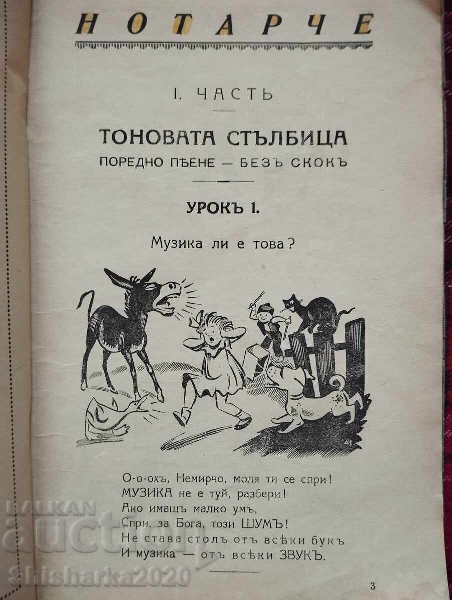 Δημοπρασία ΣΥΜΒΟΛΑΙΟΓΡΑΦΟΣ (Μουσικό Αστάρι) Δημοπρασία ΣΥΜΒΟΛΑΙΟΓΡΑΦΟΣ (Μουσικό Αστάρι)