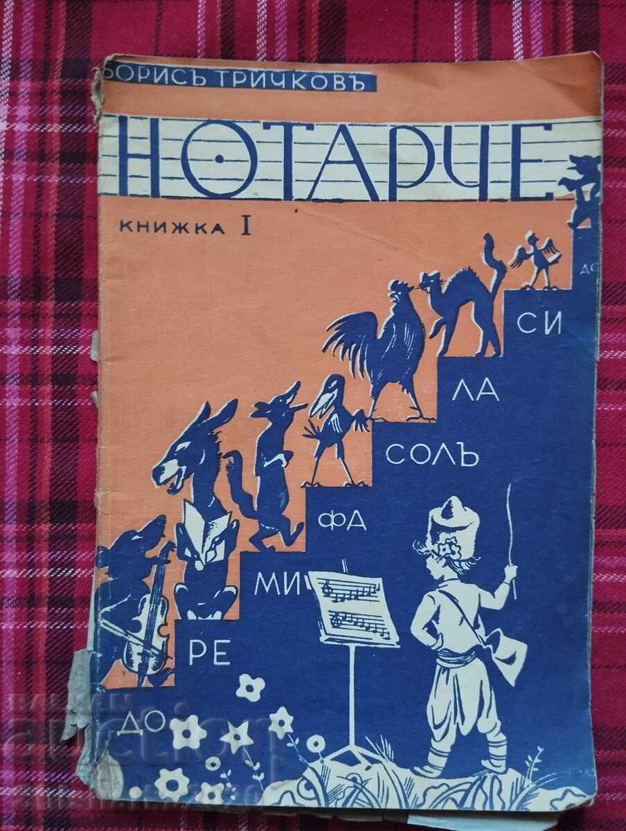 ΣΥΜΒΟΛΑΙΟΓΡΑΦΟΣ (Μουσικό Αστάρι) ΣΥΜΒΟΛΑΙΟΓΡΑΦΟΣ (Μουσικό Αστάρι)