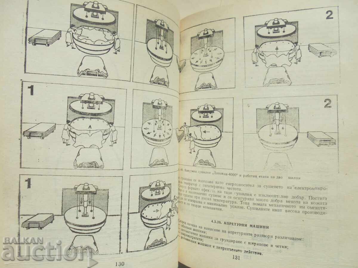 Παράδοση Εγχειρίδιο για τη βιομηχανία δέρματος Miroslav Pantaleev 1989