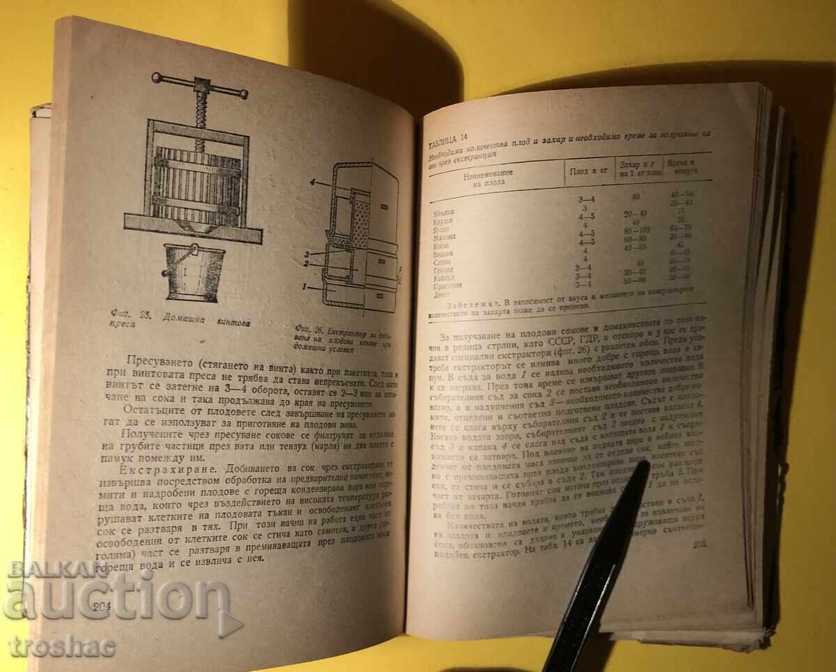 Old Book Home Canning / Todor Hadzhiyski with price 21.00 BGN | € 10.74 Old Book Home Canning / Todor Hadzhiyski with price 21.00 BGN | € 10.74
