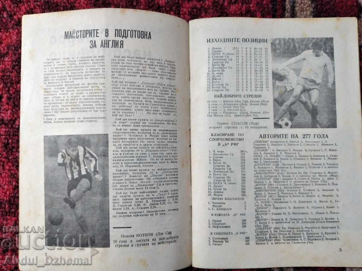 Delivery of BFU Football Program 1966 Spring Delivery of BFU Football Program 1966 Spring