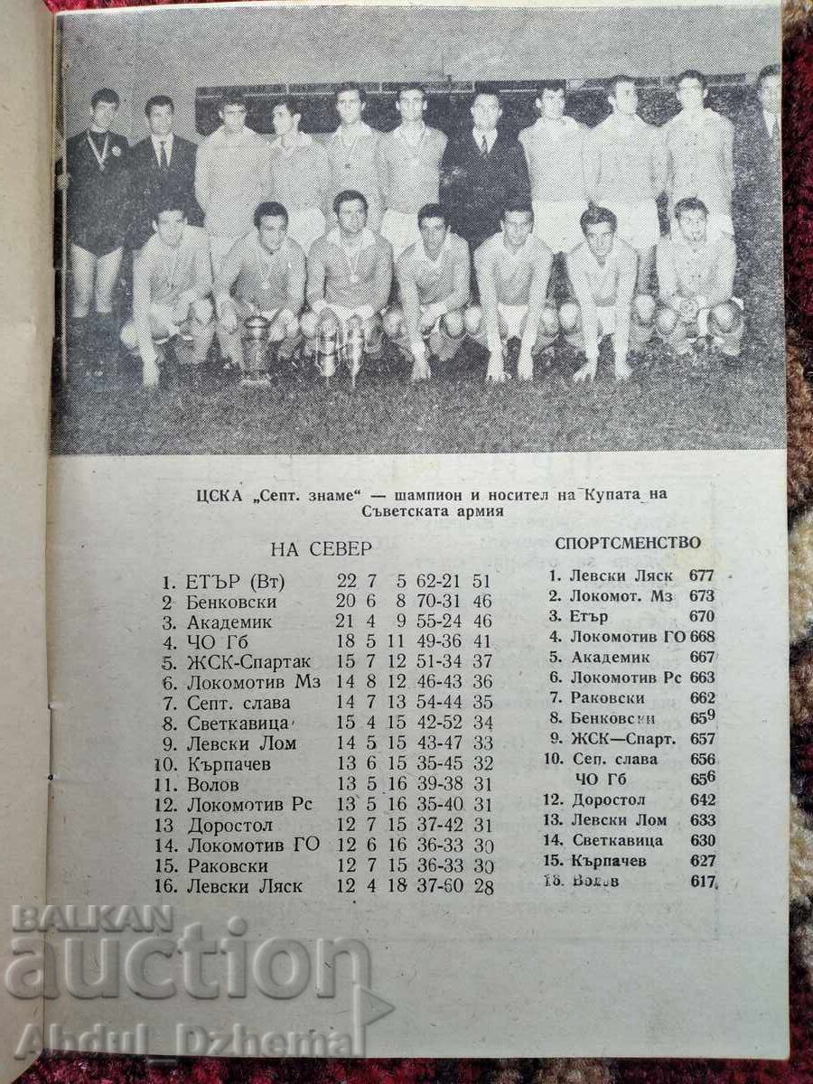 BFU Football Program 1969 Autumn with price 25.00 BGN | € 12.78 BFU Football Program 1969 Autumn with price 25.00 BGN | € 12.78