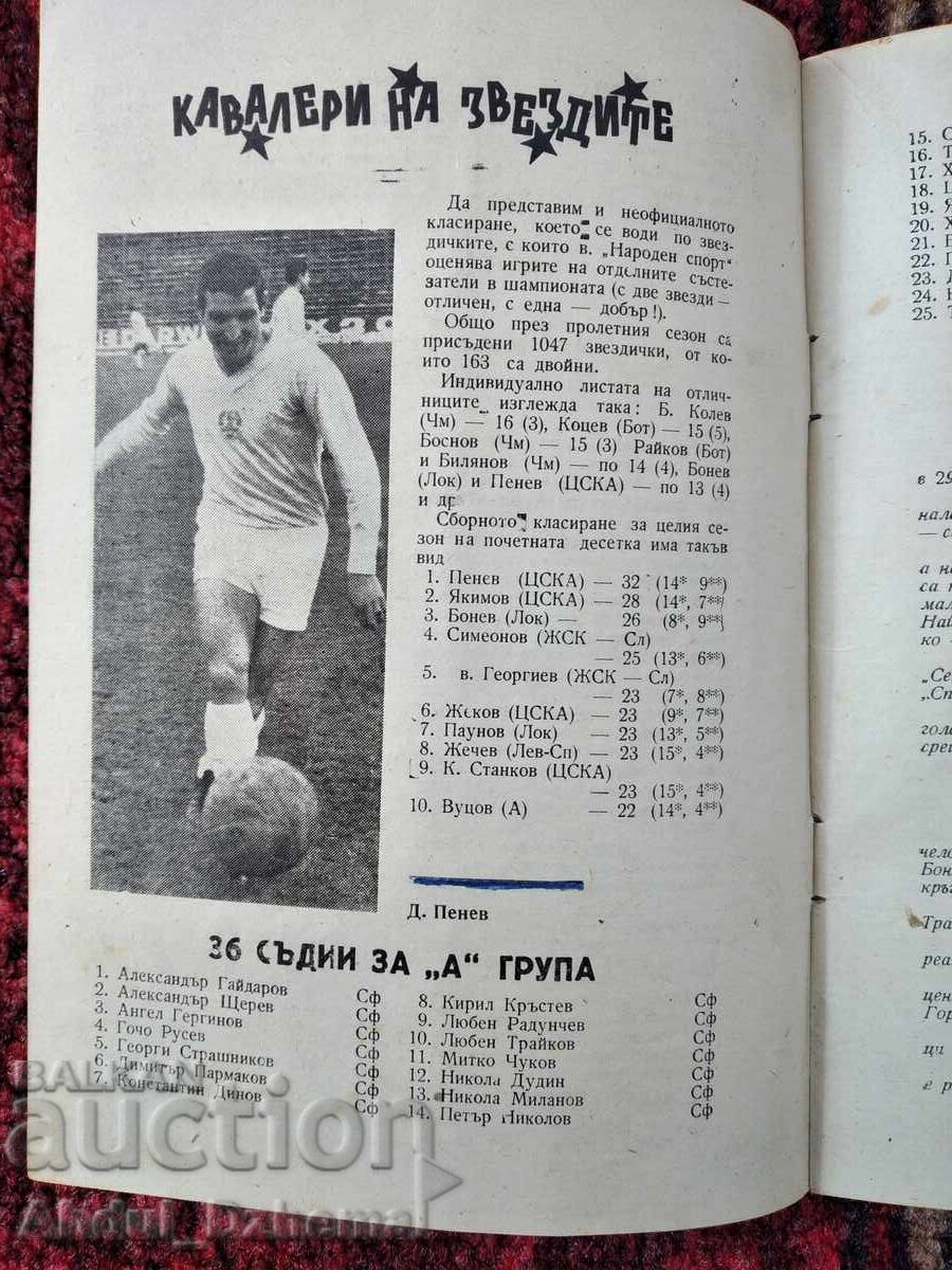 Delivery of BFU Football Program 1969 Autumn Delivery of BFU Football Program 1969 Autumn