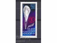 Rusia (URSS) 1983 URSS-1, balon stratosferic 1m