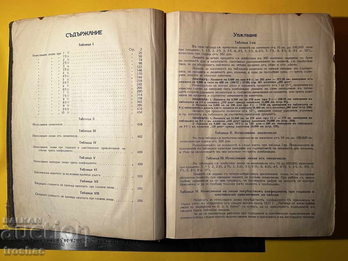 Old Book Usury / Tihomir P. Filjov 1938 - 5 Old Book Usury / Tihomir P. Filjov 1938 - 5