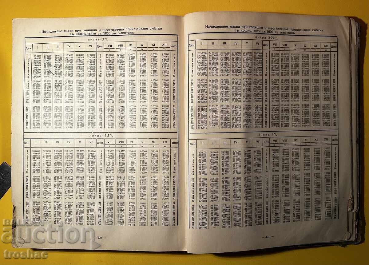 Old Book Usury / Tihomir P. Filjov 1938 - 7 Old Book Usury / Tihomir P. Filjov 1938 - 7