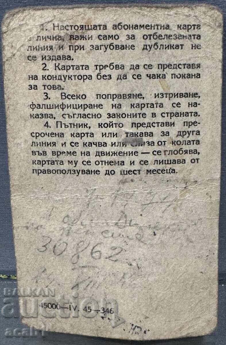 Subscription card Sofia 1947 Levski-St. Nedelya district with price 44.99 BGN | € 23.00