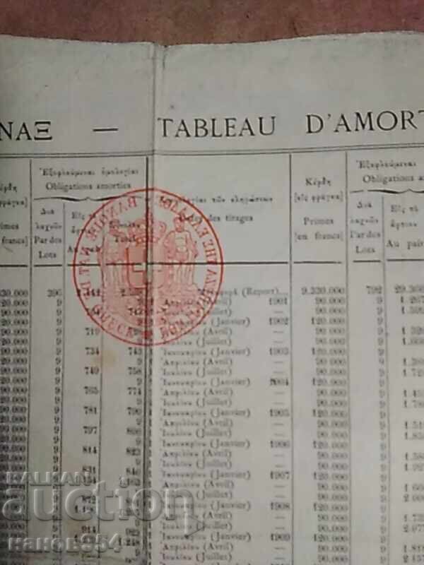 Greece Bond - 7 Greece Bond - 7