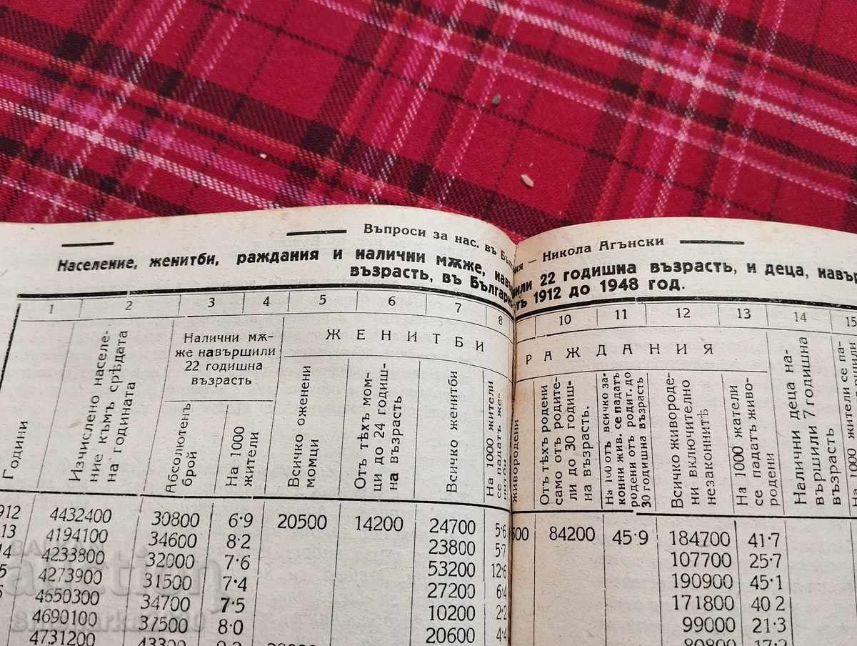 Auction Land and Labor 1937, vol. 1-10 Auction Land and Labor 1937, vol. 1-10