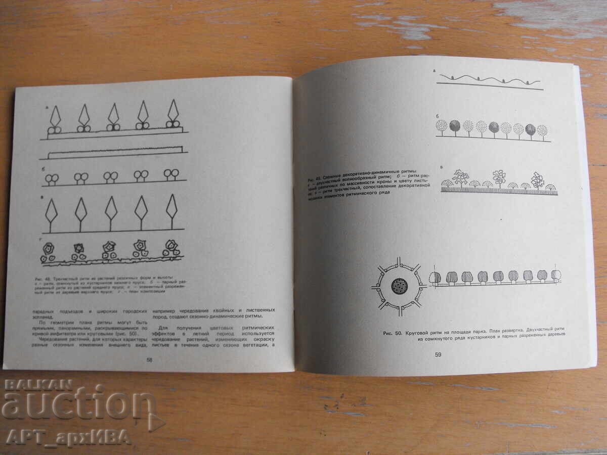 Delivery of Aesthetics of landscape architecture /in Russian/. Delivery of Aesthetics of landscape architecture /in Russian/.