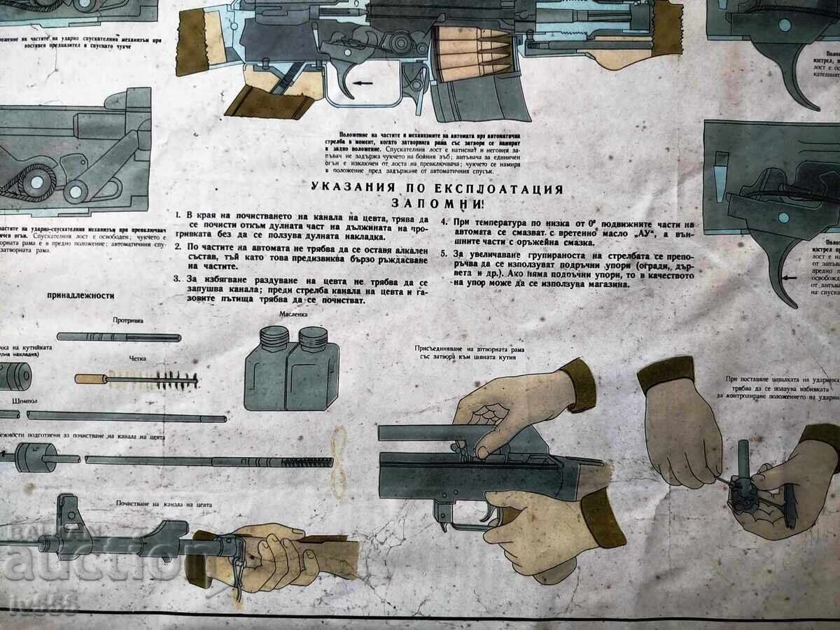 Auction OLD CIVIL DEFENSE SIGN - KALASHNIKOV 7.62 AUTOMATIC RIFLE Auction OLD CIVIL DEFENSE SIGN - KALASHNIKOV 7.62 AUTOMATIC RIFLE