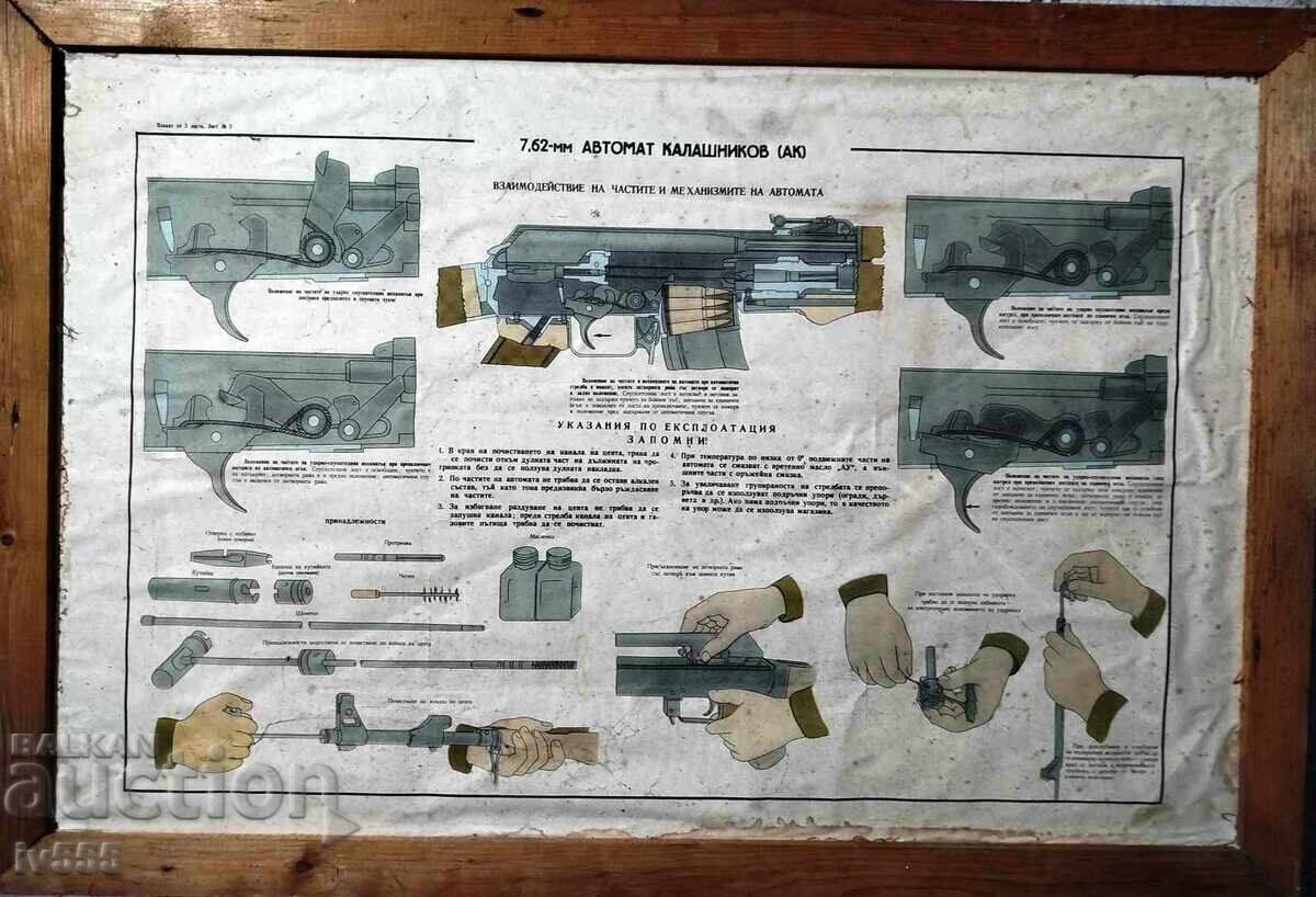 OLD CIVIL DEFENSE SIGN - KALASHNIKOV 7.62 AUTOMATIC RIFLE OLD CIVIL DEFENSE SIGN - KALASHNIKOV 7.62 AUTOMATIC RIFLE