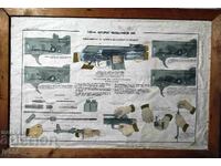 TABLOU VECHI DE APĂRARE CIVILĂ - AUTOMAT KALAȘNIKOV 7.62