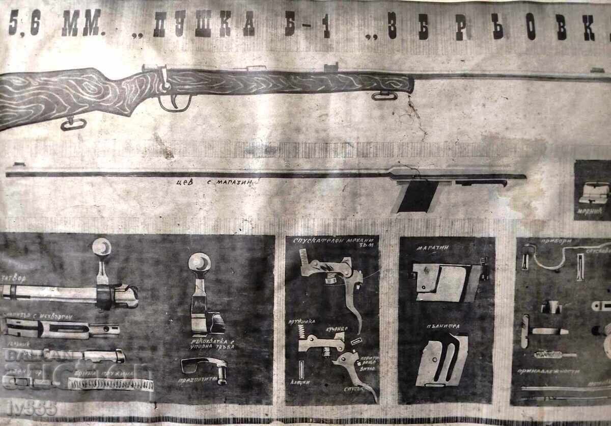 CIVIL DEFENSE TARGET - B-1 "ZBRYOVKA" 5.6 RIFLE with price 100.00 BGN | € 51.13