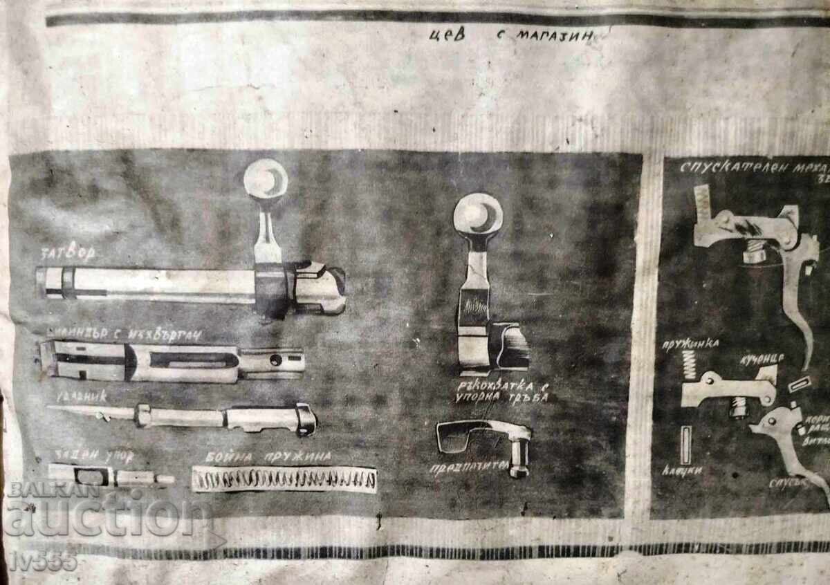 Delivery of CIVIL DEFENSE TARGET - B-1 "ZBRYOVKA" 5.6 RIFLE