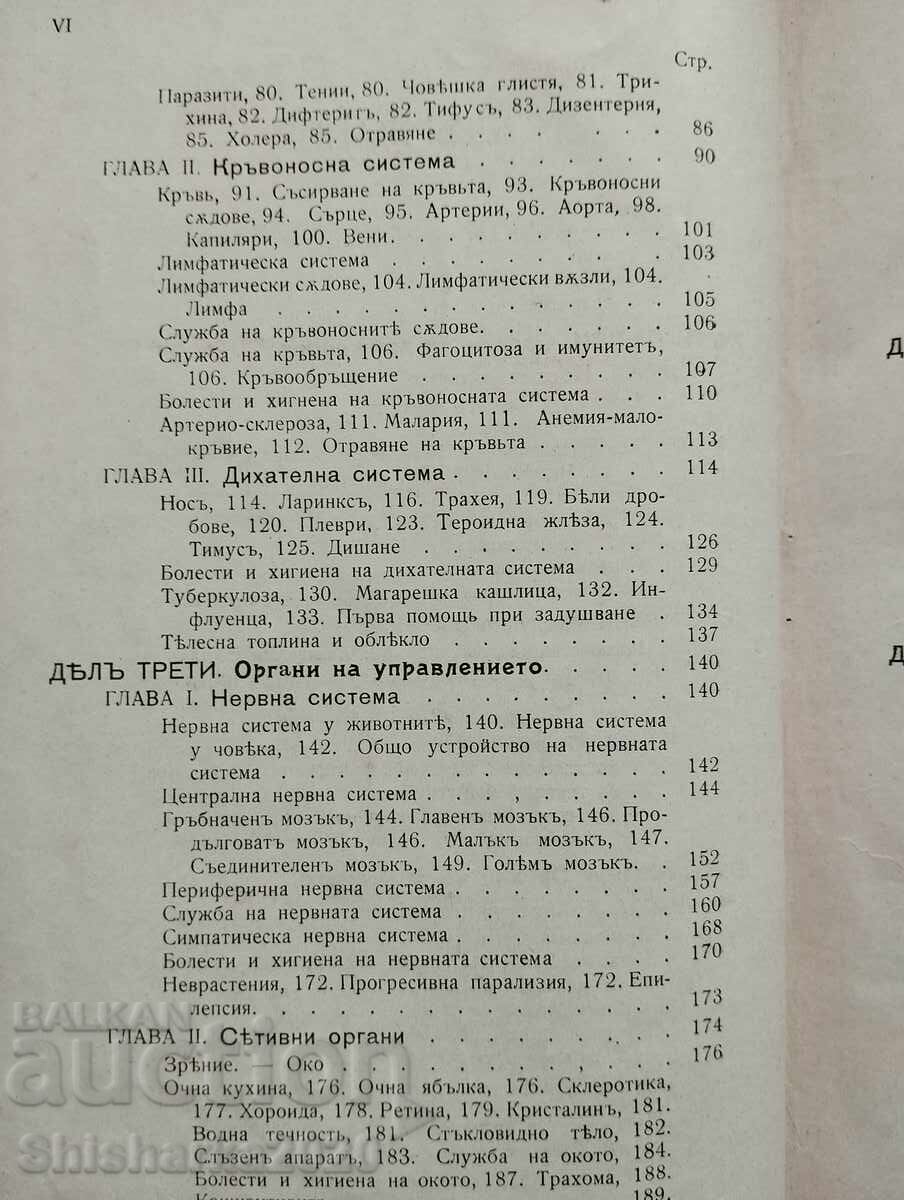 Human Anatomy, Physiology and Hygiene - 5 Human Anatomy, Physiology and Hygiene - 5