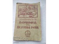 Учебникъ за войника отъ пехотна рота