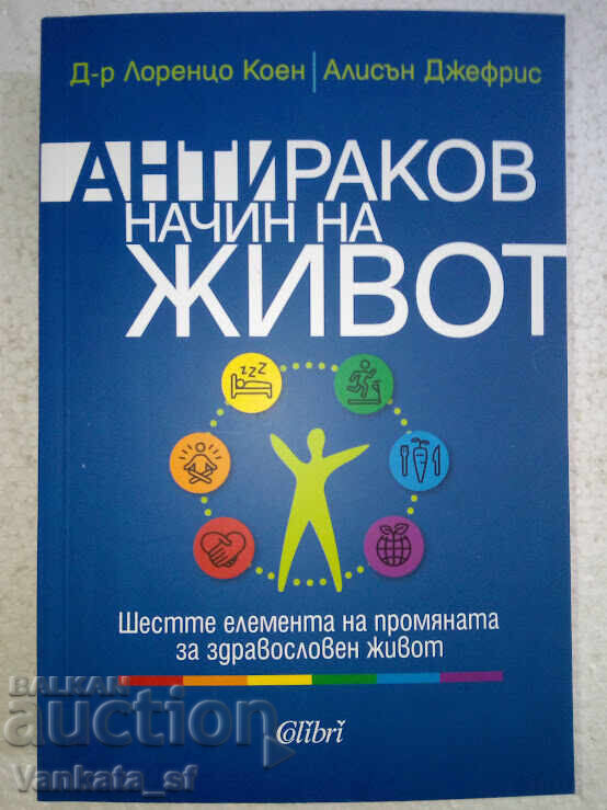 Anti-cancer lifestyle Anti-cancer lifestyle