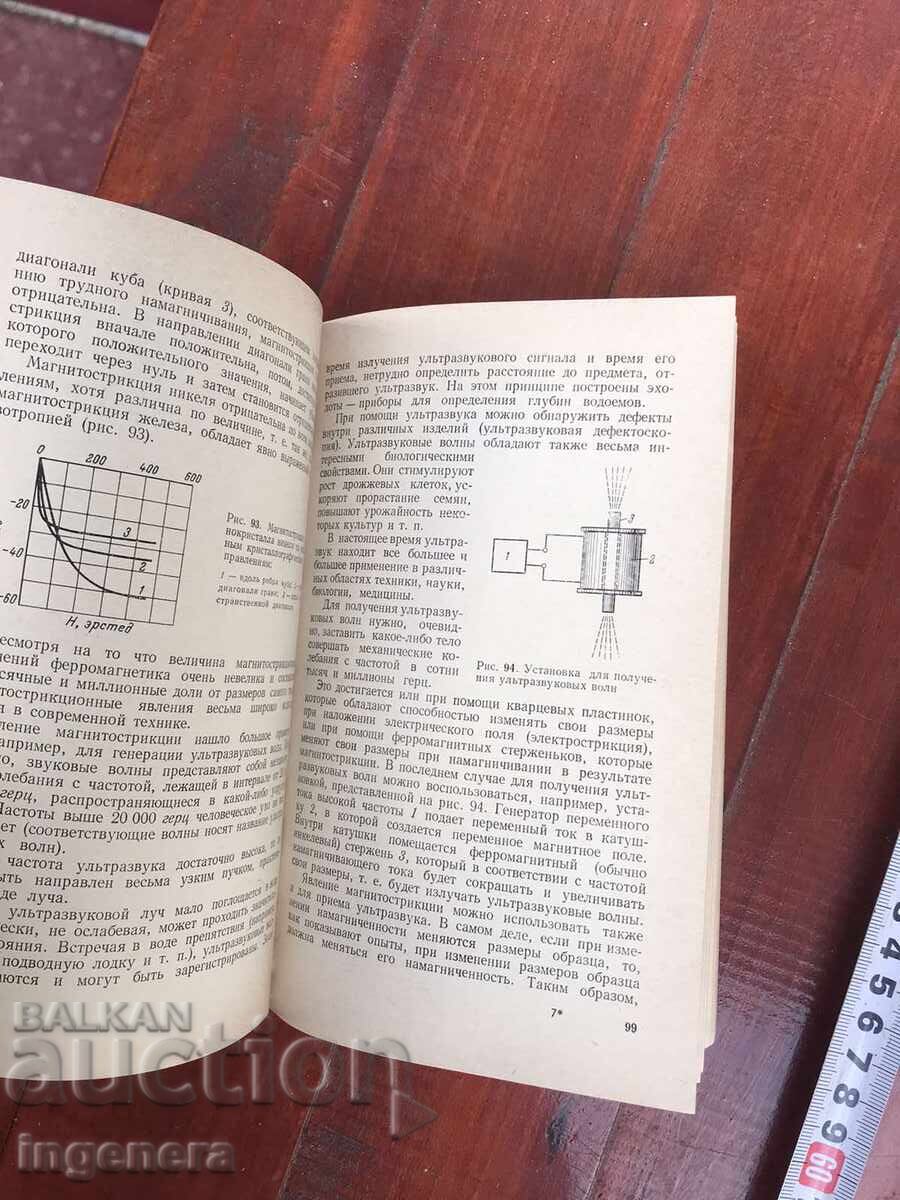 CARTE-L.V.KIRENSKI-MAGNETISM-1967 - 5