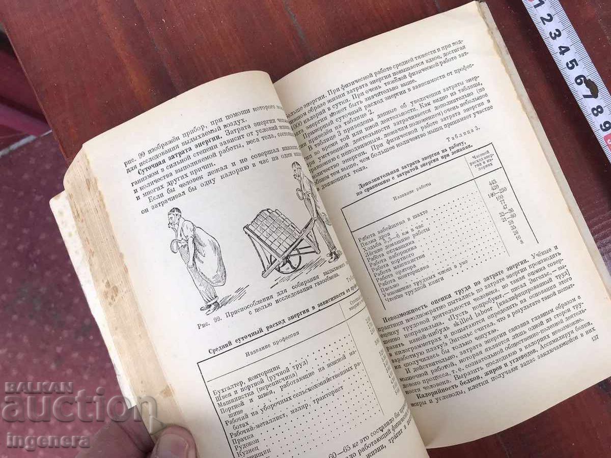 Licitație Manual A.N. KABANOV - ANATOMIA OMULUI - 1949