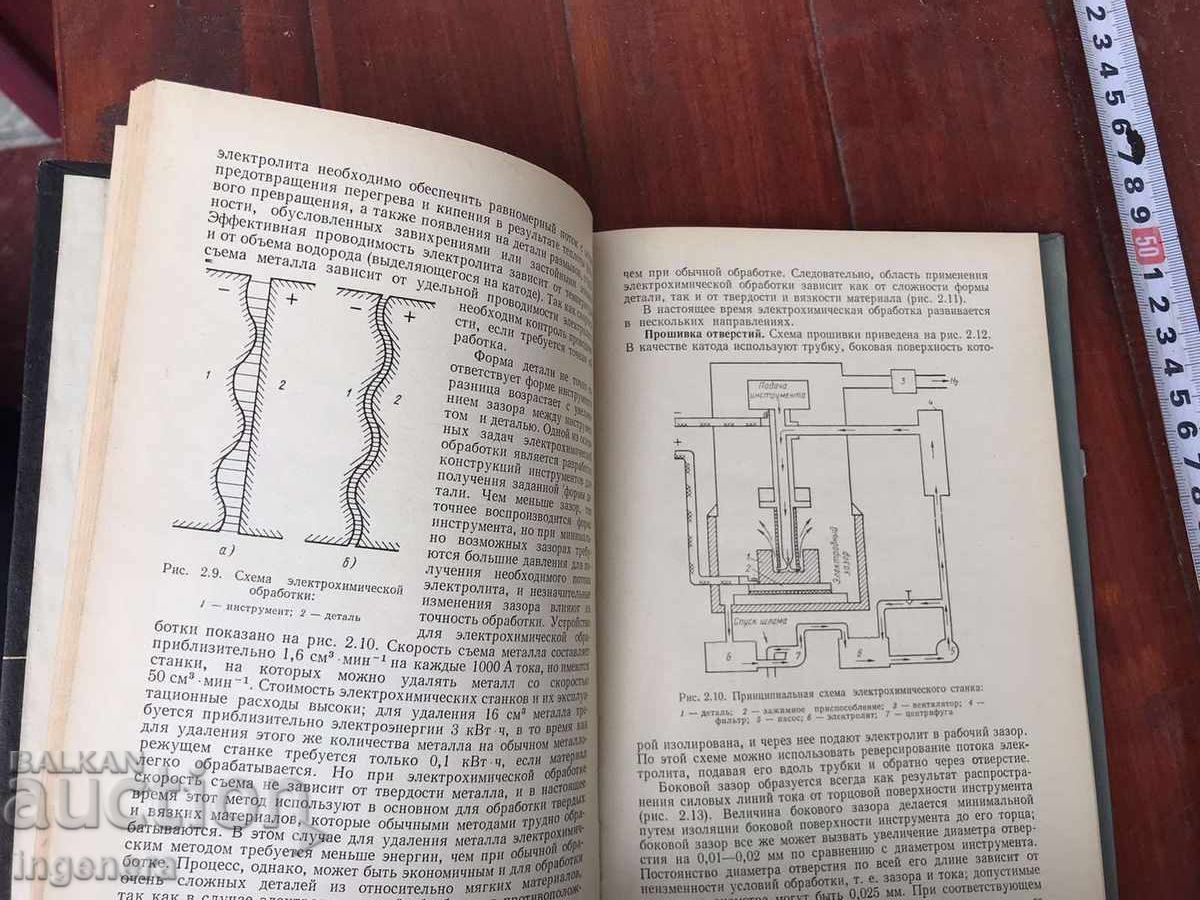 BOOK-ELECTROCHEMICAL PROCESSING-1973 - 5