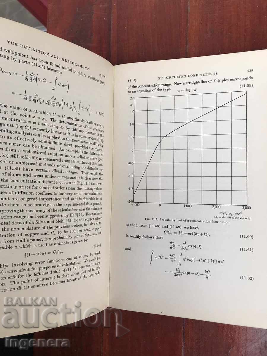 BOOK - J. CRANK - THE MATHEMATICS OF DIFFUSION - 1957 ENGLISH - 5 BOOK - J. CRANK - THE MATHEMATICS OF DIFFUSION - 1957 ENGLISH - 5