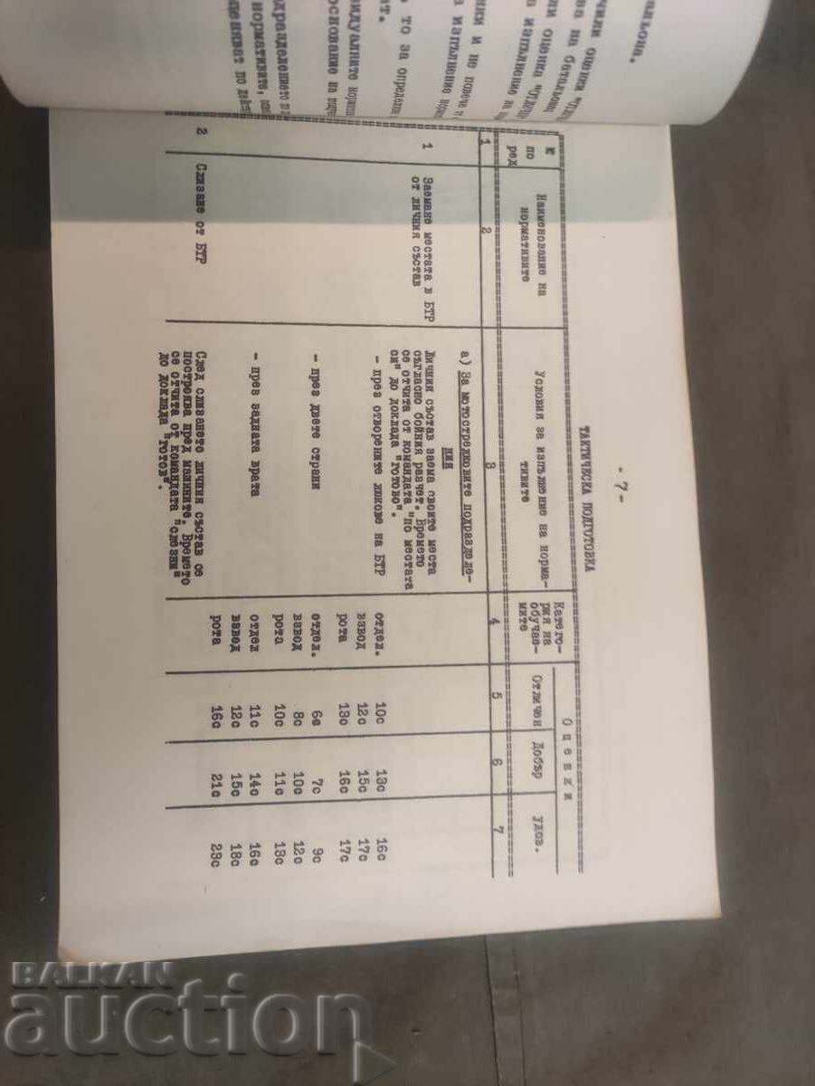 Delivery of Division 50100 - Collection of BNA standards