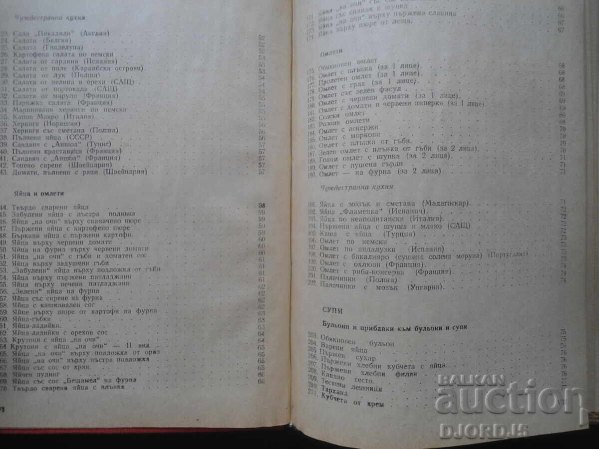 Delivery of Modern Home Kitchen, 2000 Bulgarian and Foreign Recipes