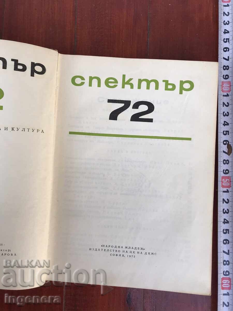 CARTE-SPECTRU 72-1972 cu preț 3.00 BGN | € 1.53 CARTE-SPECTRU 72-1972 cu preț 3.00 BGN | € 1.53