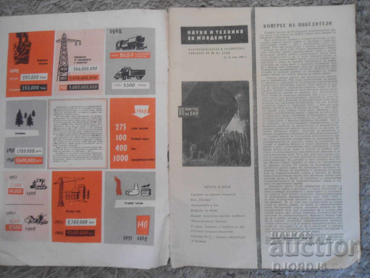 Magazine "Science and Technology for Youth", Issue 6 from 1958 with price 3.00 BGN | € 1.53 Magazine "Science and Technology for Youth", Issue 6 from 1958 with price 3.00 BGN | € 1.53