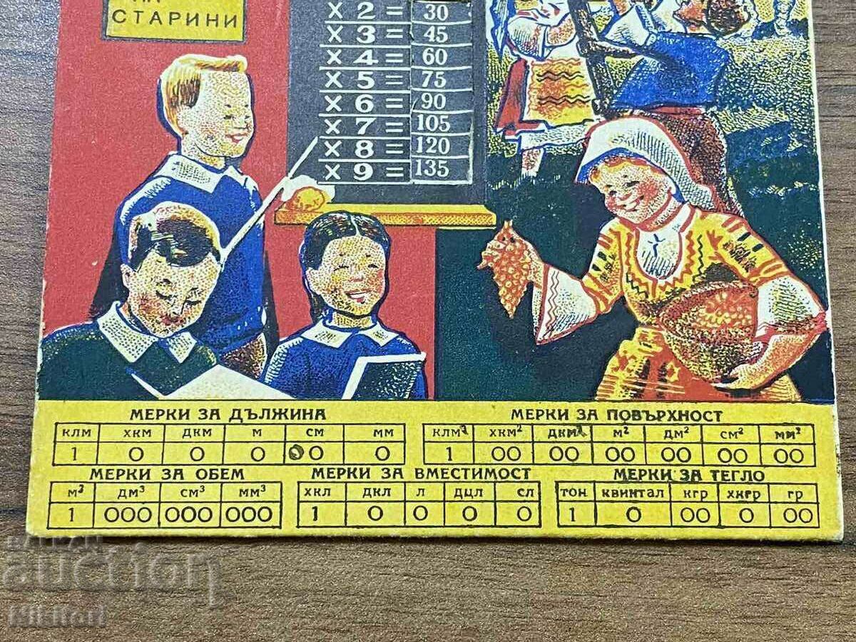 Programul de ucenici Banca Comercială Bulgară 1950 - 6