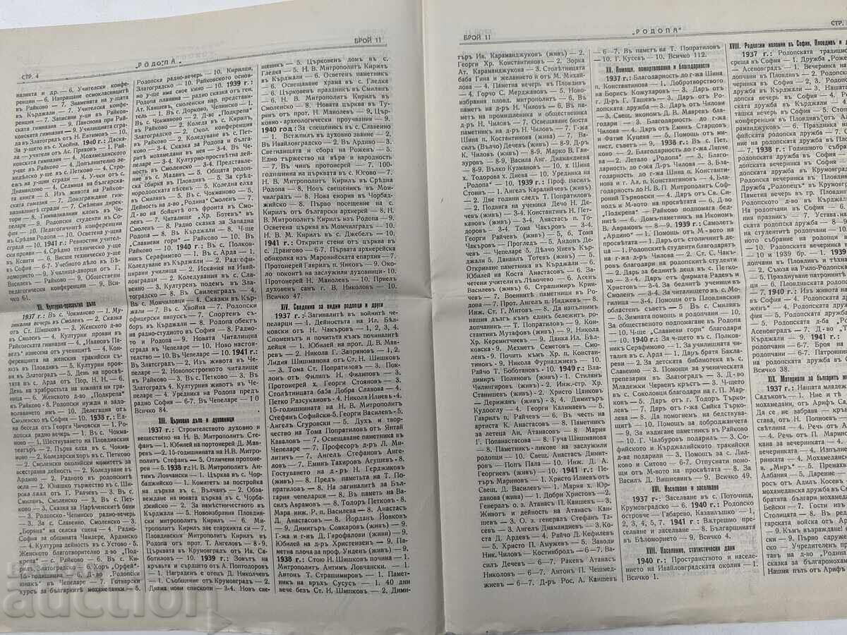 Lot of 6 Rodopa newspapers, 1930s/1940s - 7 Lot of 6 Rodopa newspapers, 1930s/1940s - 7