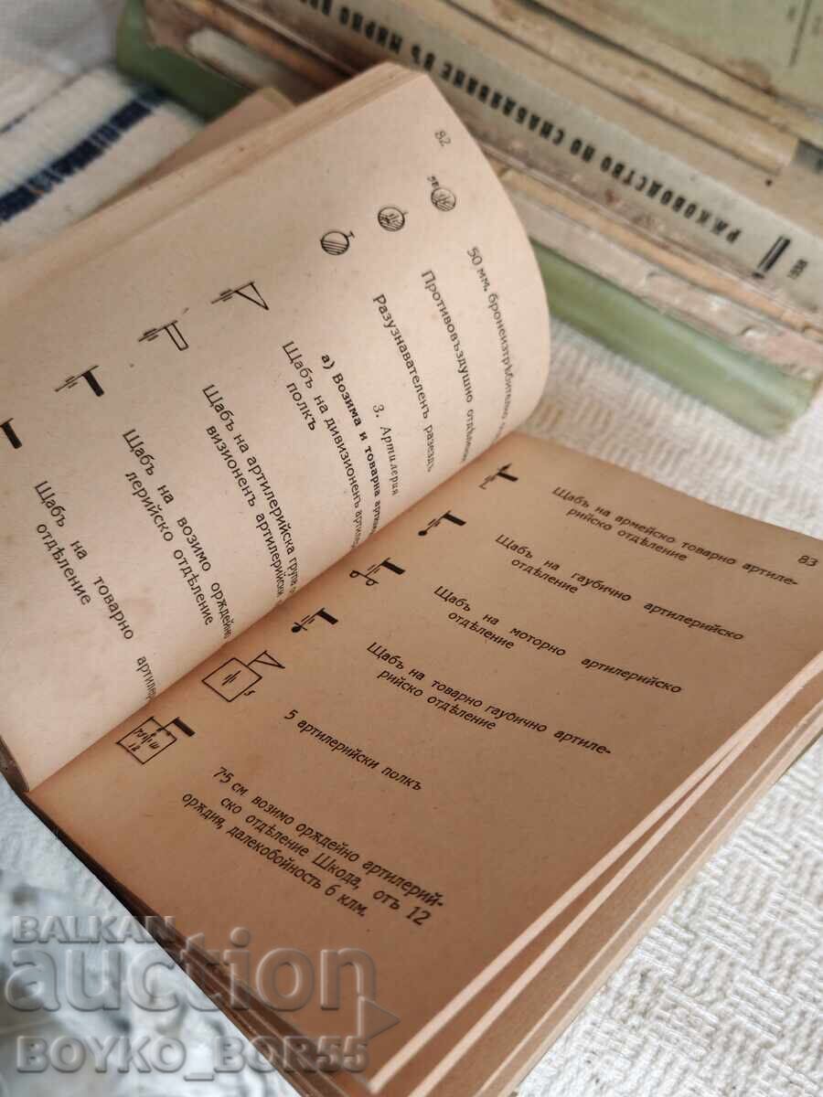 Delivery of Royal Military Book 1943 Rules for Technical and Identification Signs