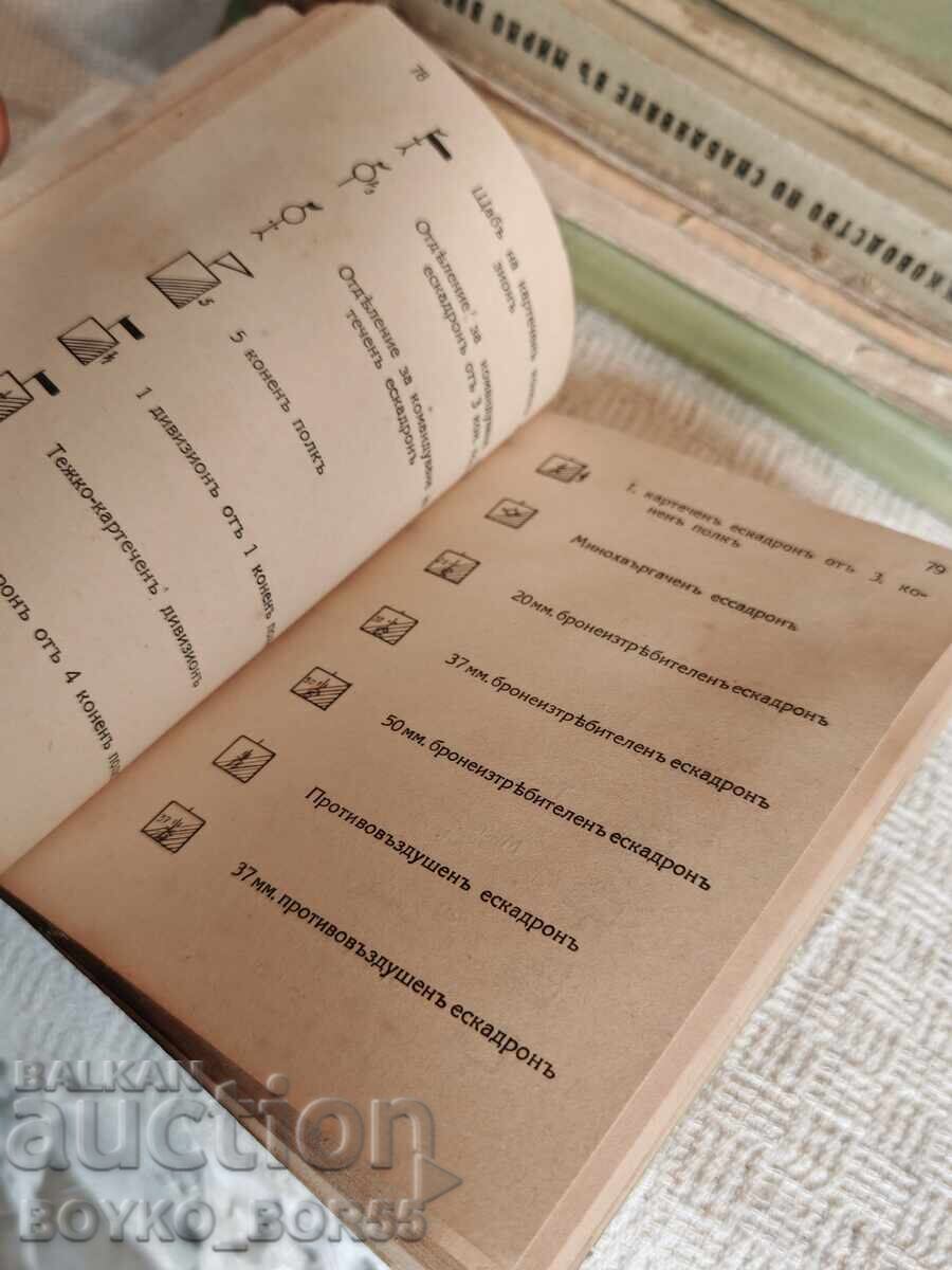 Royal Military Book 1943 Rules for Technical and Identification Signs - 6