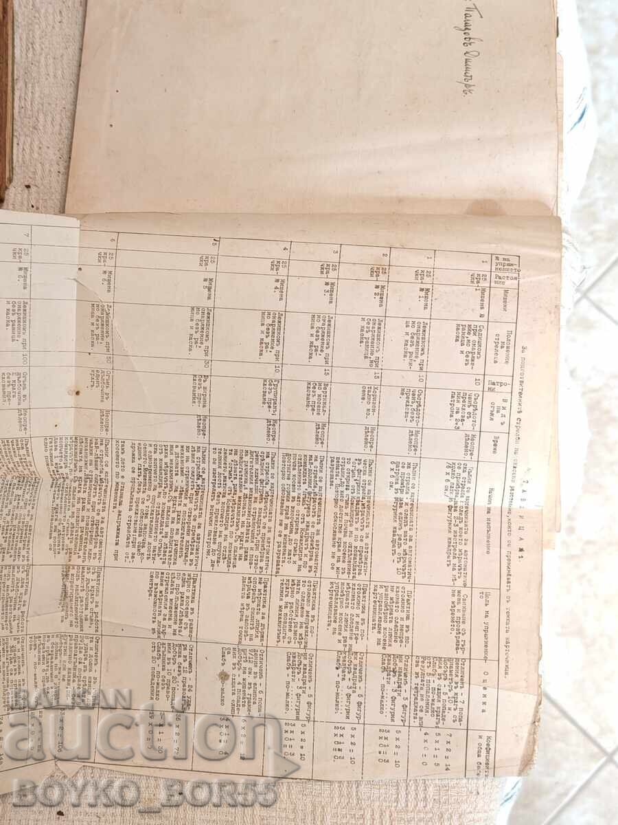 Royal Military Book 1933 Rules of Shooting with Heavy Machine Guns - 6