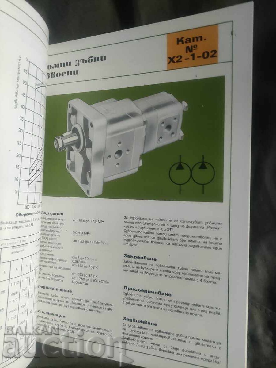 Auction  Hydraulic pumps and motors DSO "Hydraulika" Kazanlak