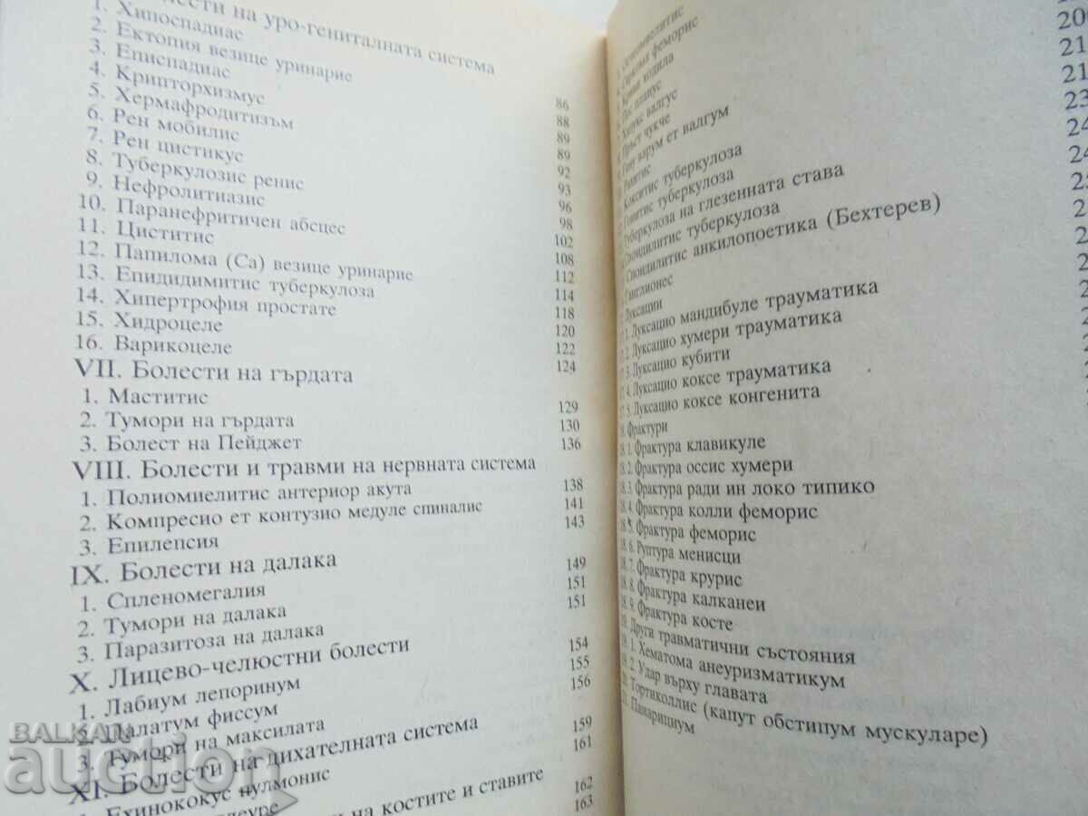 Delivery of Surgery - Alexander Stanishev 1999 Delivery of Surgery - Alexander Stanishev 1999
