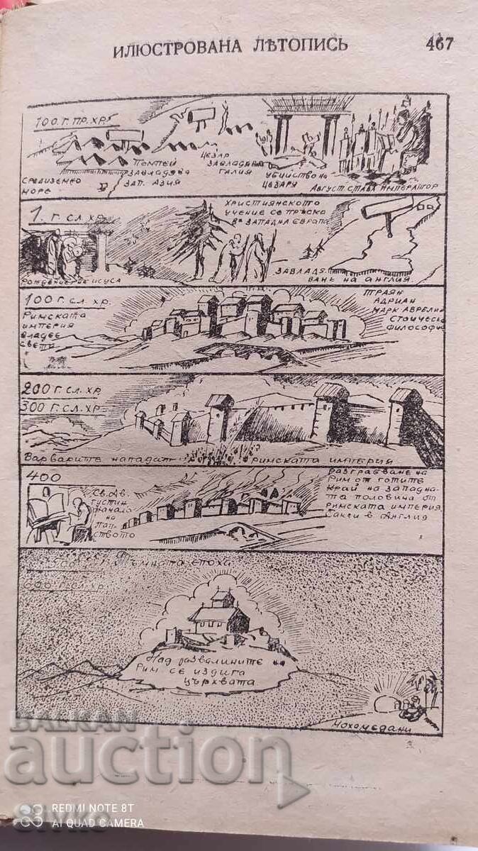 Delivery of History of Mankind, Henrik Luum, before 1945 - K Delivery of History of Mankind, Henrik Luum, before 1945 - K