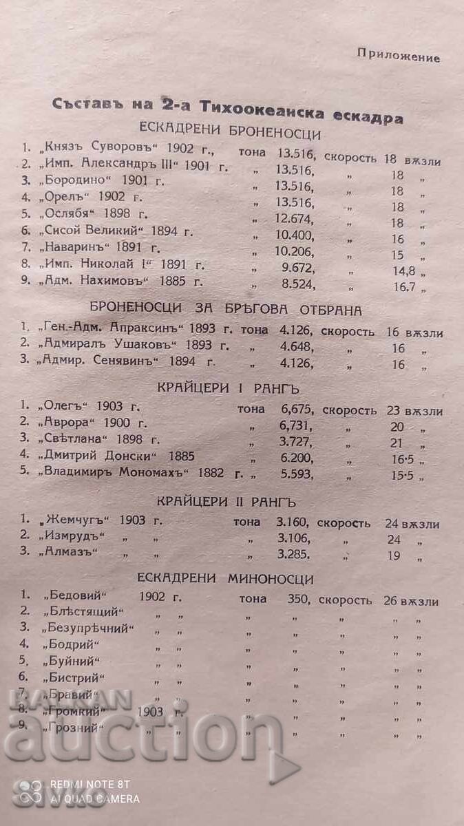 Delivery of Tsushima, Anton Novikov - The Surf, translated by Orlin Vasilev