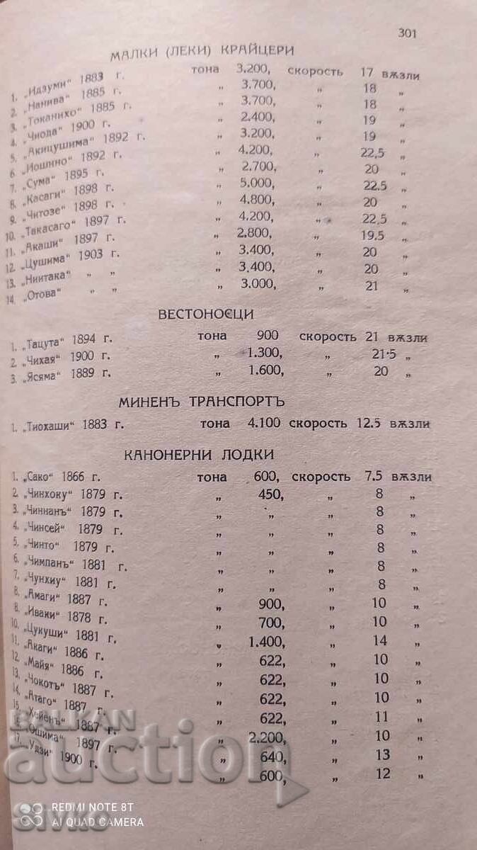 Tsushima, Anton Novikov - The Surf, translated by Orlin Vasilev - 6