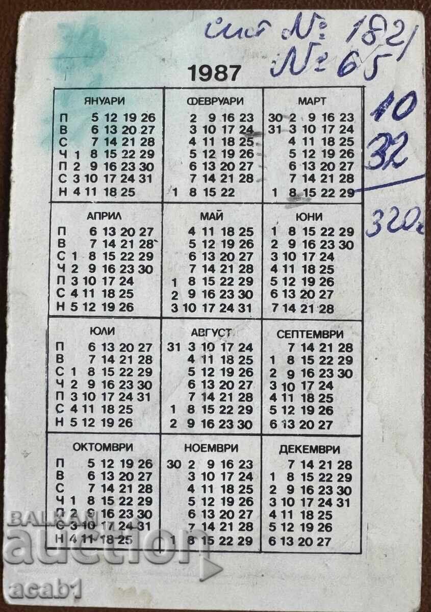 Calendar 1987 Bodybuilder with price 2.99 BGN | € 1.53
