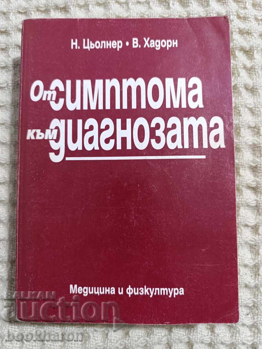 From symptom to diagnosis From symptom to diagnosis