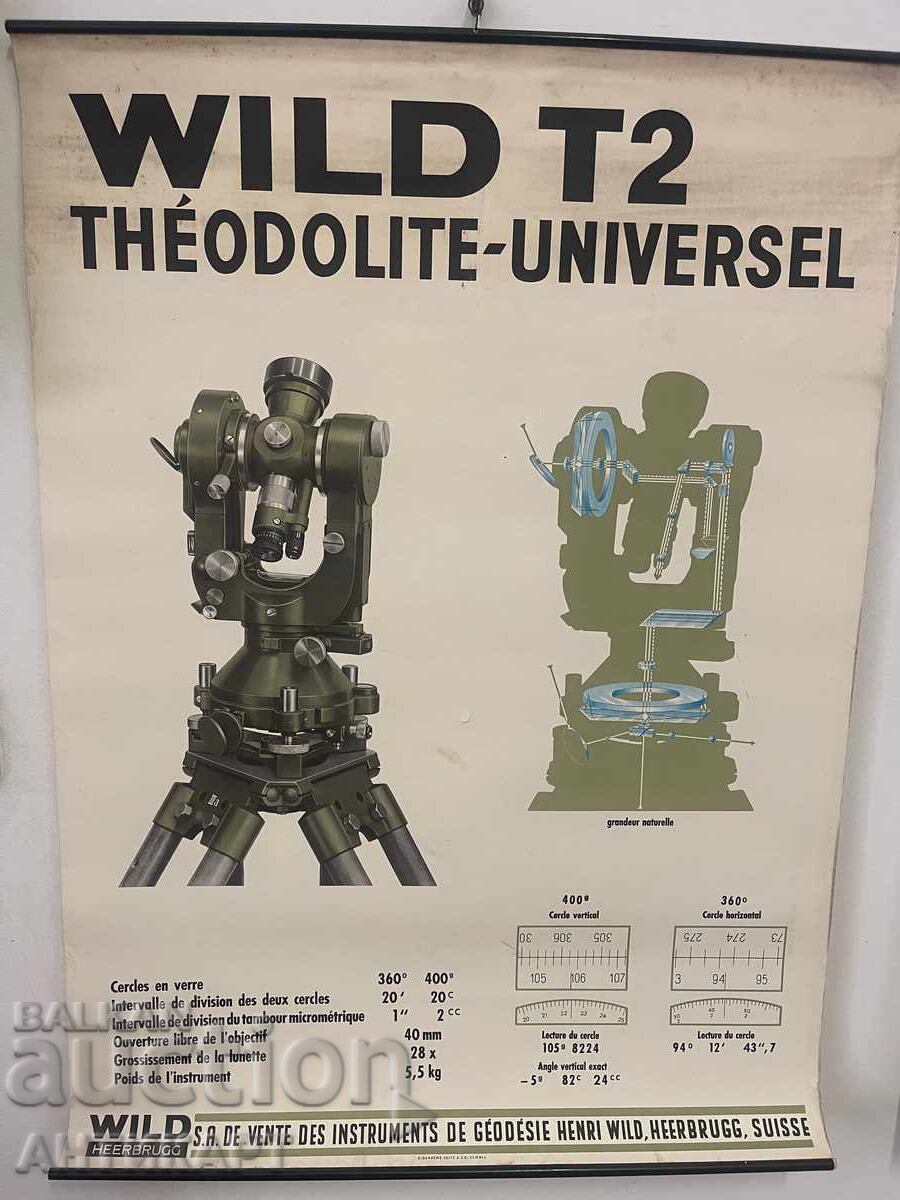 2 τμχ. διαφημιστικό πόστερ για θεοδόλιχο και μικροσκόπιο Wild Heerbrugg με τιμή 69.00 BGN | € 35.28