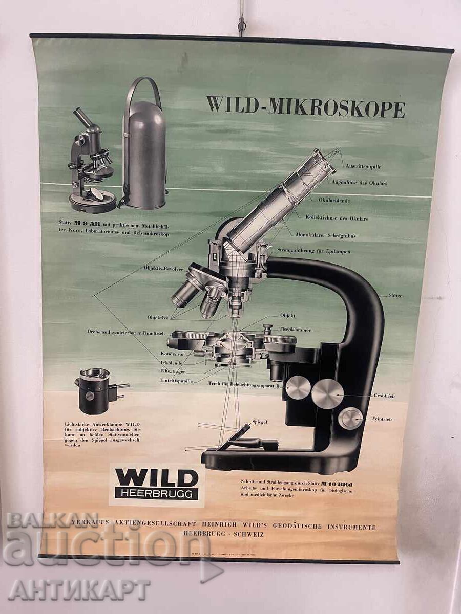 Δημοπρασία 2 τμχ. διαφημιστικό πόστερ για θεοδόλιχο και μικροσκόπιο Wild Heerbrugg