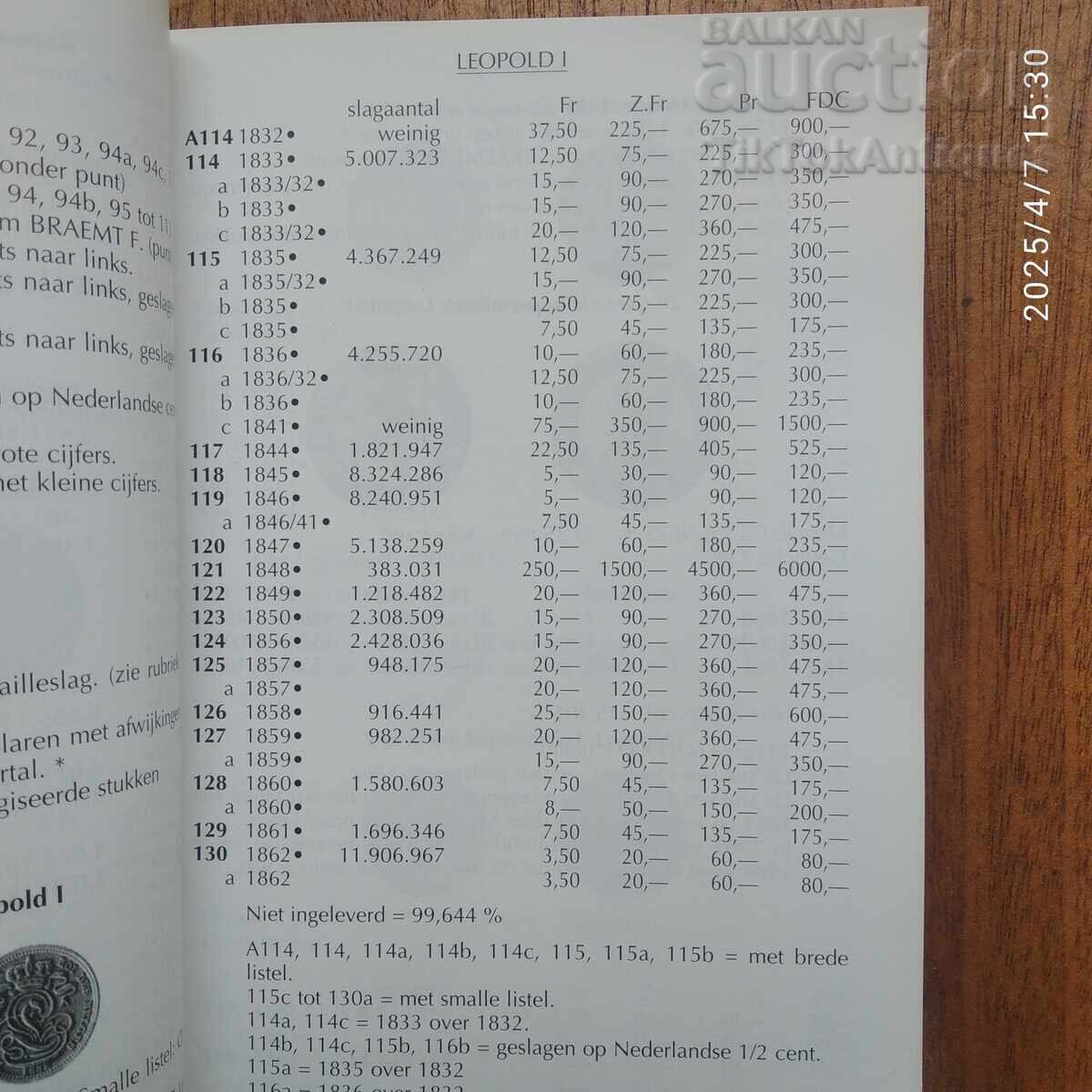 Κατάλογος Βελγικού φράγκου και Ευρώ με τιμή 25.00 BGN | € 12.78 Κατάλογος Βελγικού φράγκου και Ευρώ με τιμή 25.00 BGN | € 12.78