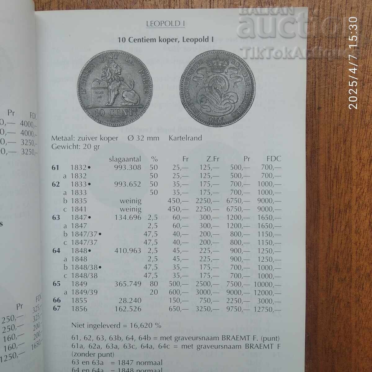 Κατάλογος Βελγικού φράγκου και Ευρώ - 6 Κατάλογος Βελγικού φράγκου και Ευρώ - 6