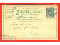 TRAVEL POSTCARD YAMBOL SLIVEN EASTERN RUMELIA 1883