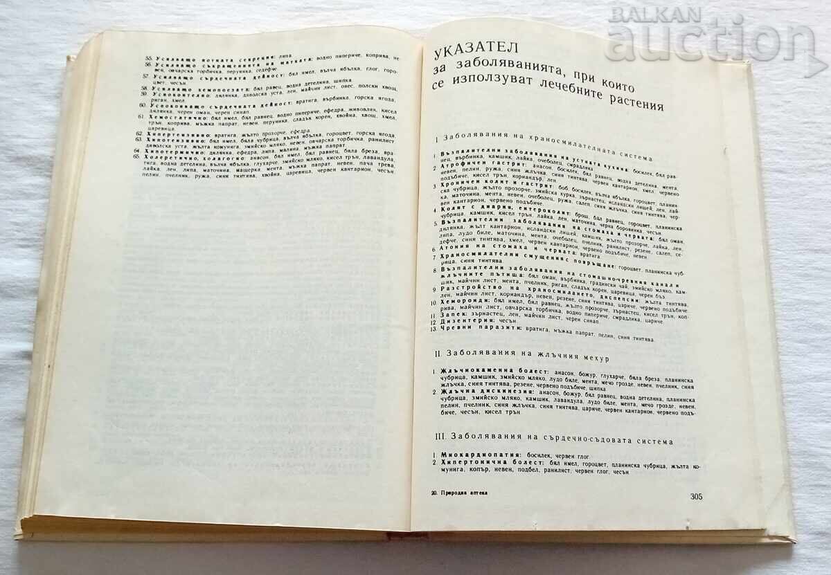 ΦΥΣΙΚΟ ΦΑΡΜΑΚΕΙΟ ΠΑΜΟΥΚΟΦ/ΑΧΤΑΡΤΖΙΕΦ 1989 - 5