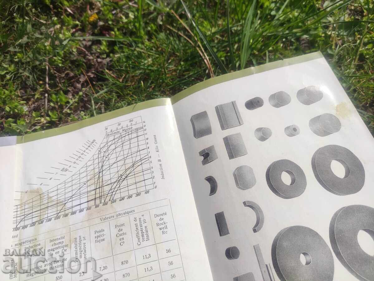 Ferromagnetic Pernik with price 50.00 BGN | € 25.56 Ferromagnetic Pernik with price 50.00 BGN | € 25.56